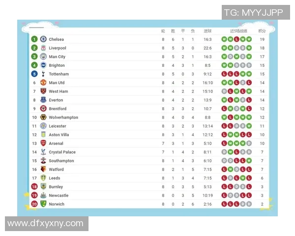 西甲女足联赛精彩赛事与球队分析